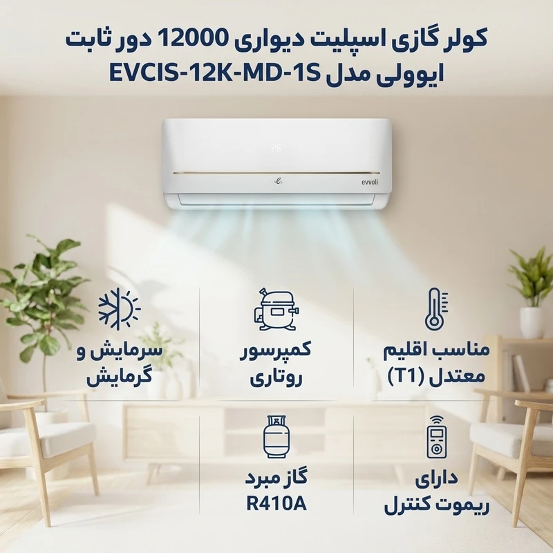 کولرگازی ایوولی مدلEVCIS-12K-MD-1 ظرفیت 12000